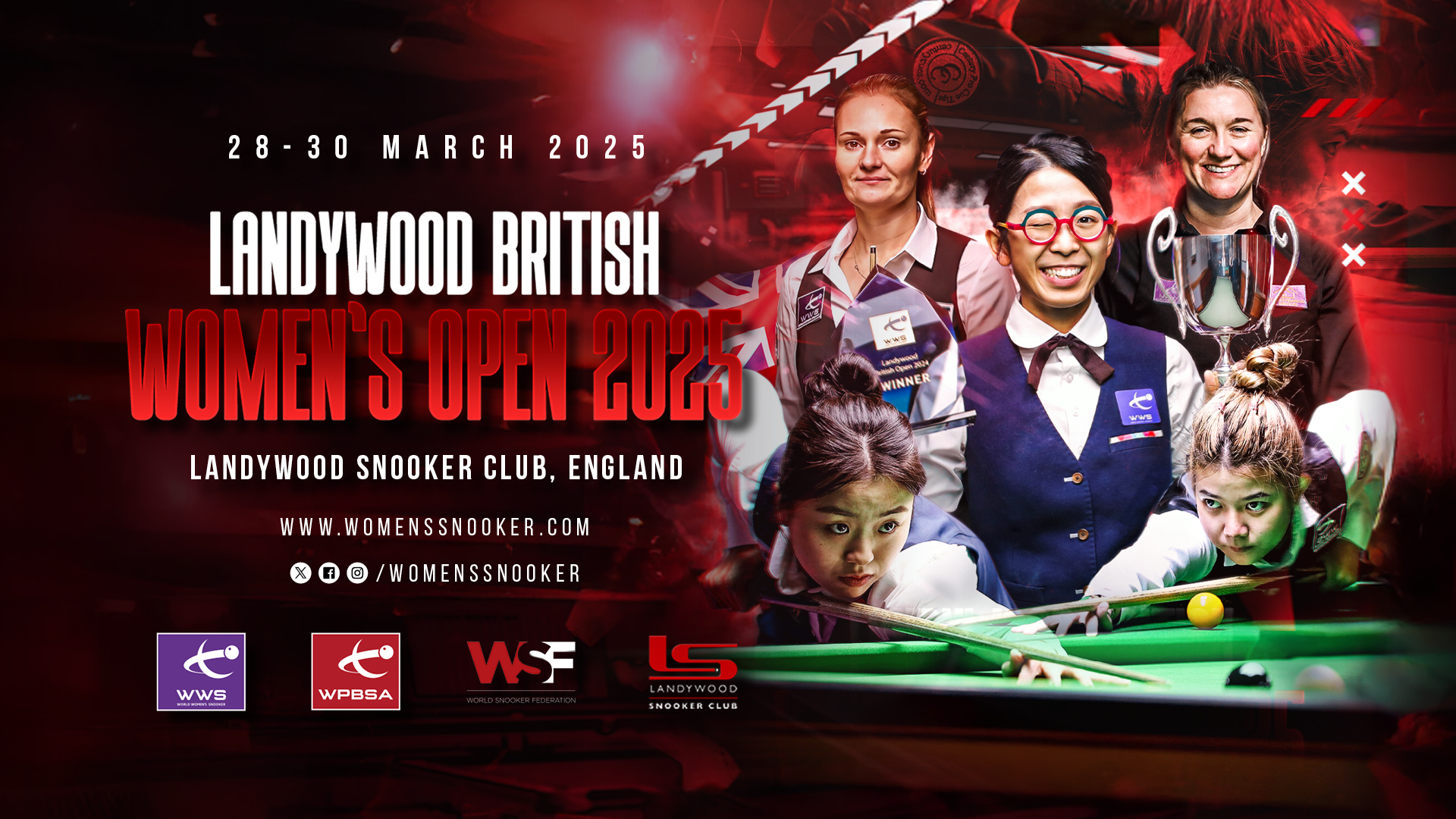 Landywood British Women’s Open 2025 Tournament Preview World Women